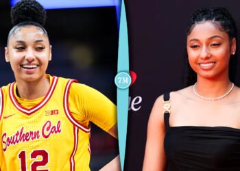 JuJu Watkins Net Worth